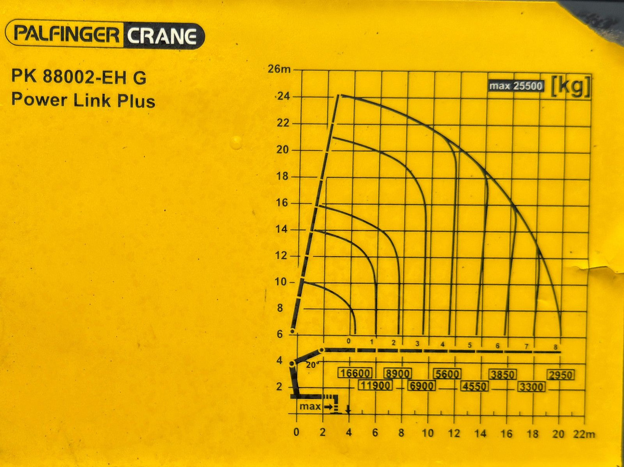 Camion con gru Scania R 500 * PK 88002 - EH G + FUNK * 8x4 *TOPZUSTAND: foto 10