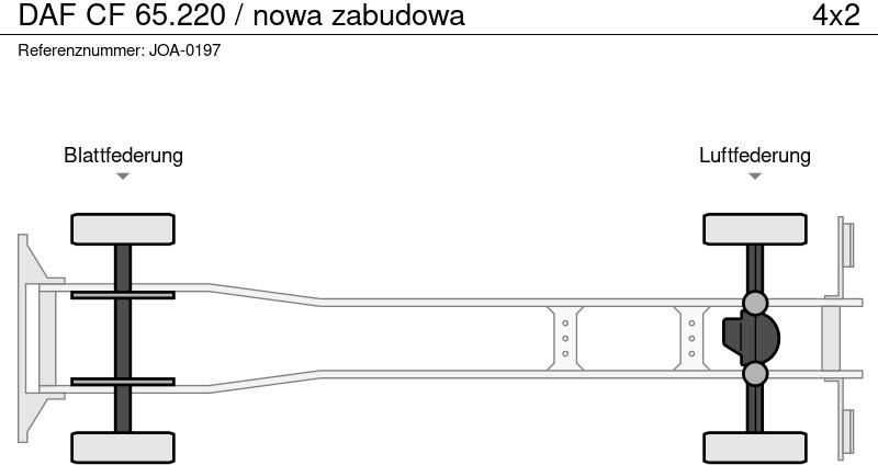 DAF CF 65.220 / nowa zabudowa - Autocarro ribaltabile: foto 2 DAF CF 65.220 / nowa zabudowa - Autocarro ribaltabile: foto 2