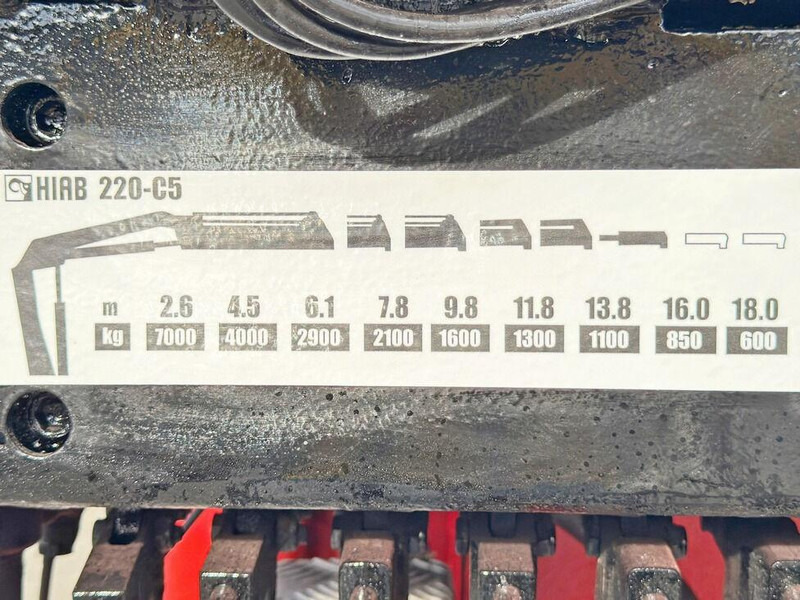 Leasing di MAN TGS 26.480 * KIPPER * HIAB 220 - C5 + FUNK / 6x6 MAN TGS 26.480 * KIPPER * HIAB 220 - C5 + FUNK / 6x6: foto 8