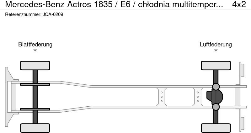 Mercedes-Benz Actros 1835 / E6 / chłodnia multitemperatura 19 Epal / NOWY MODE - Autocarro frigorifero: foto 2 Mercedes-Benz Actros 1835 / E6 / chłodnia multitemperatura 19 Epal / NOWY MODE - Autocarro frigorifero: foto 2