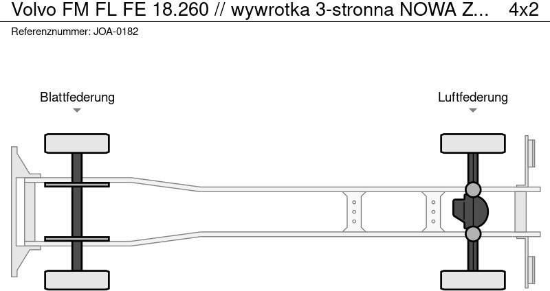 Volvo FM FL FE 18.260 // wywrotka 3-stronna NOWA ZABUDOWA !!// kipper - Autocarro ribaltabile: foto 2 Volvo FM FL FE 18.260 // wywrotka 3-stronna NOWA ZABUDOWA !!// kipper - Autocarro ribaltabile: foto 2