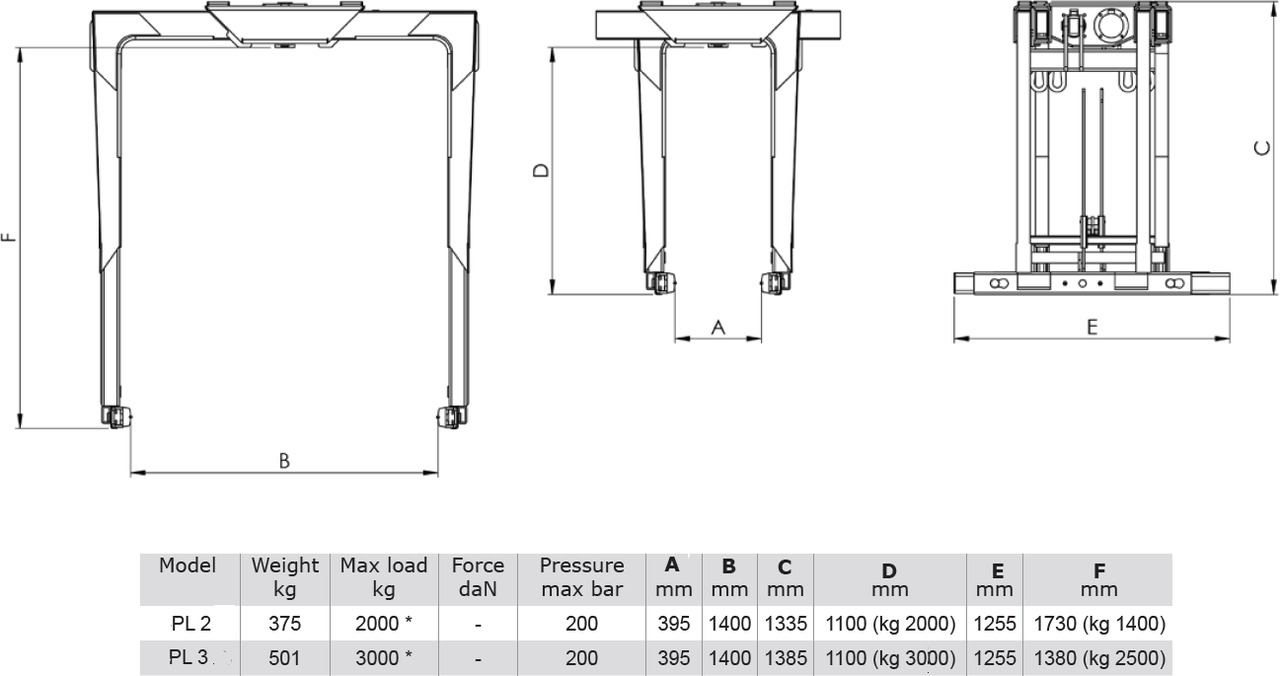 Brick stack grapple PL-3 - Pinza per Gru per autocarro: foto 3 Brick stack grapple PL-3 - Pinza per Gru per autocarro: foto 3