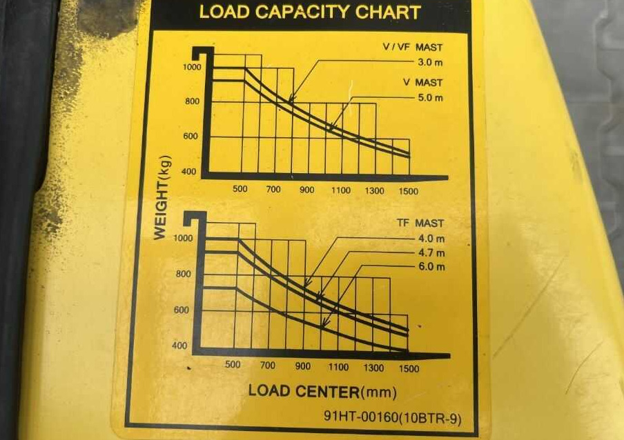 Carrello elevatore elettrico Hyundai 10BTR-9: foto 6
