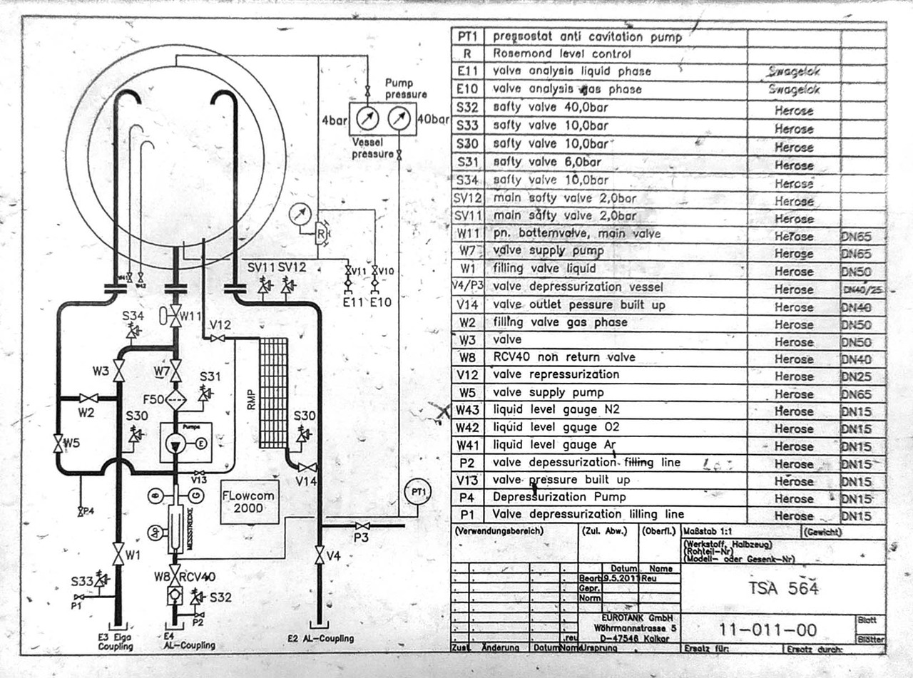 Camion cisterna VOLVO Gas, oxygen, argon, nitrogen, cryogenic tank truck: foto 17